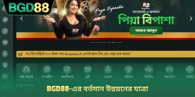BGD88-এর বর্তমান উন্নয়নের যাত্রা