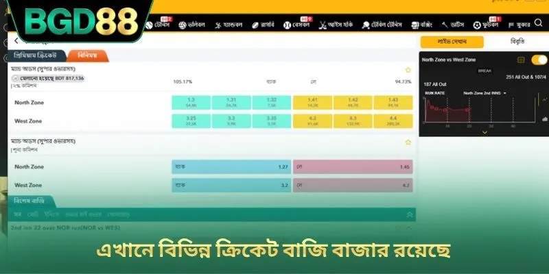 এখানে বিভিন্ন ক্রিকেট বাজি বাজার রয়েছে