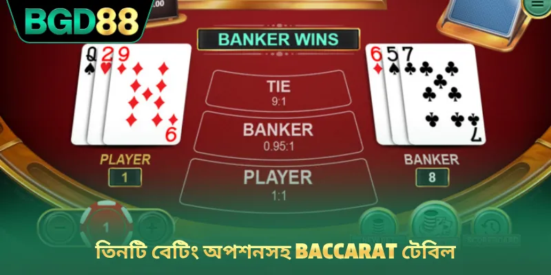 তিনটি বেটিং অপশনসহ Baccarat টেবিল
