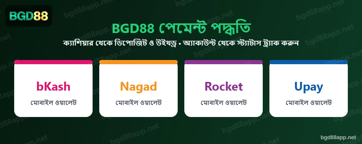 BGD88 পেমেন্ট পদ্ধতি bKash, Nagad, Rocket ও Upay